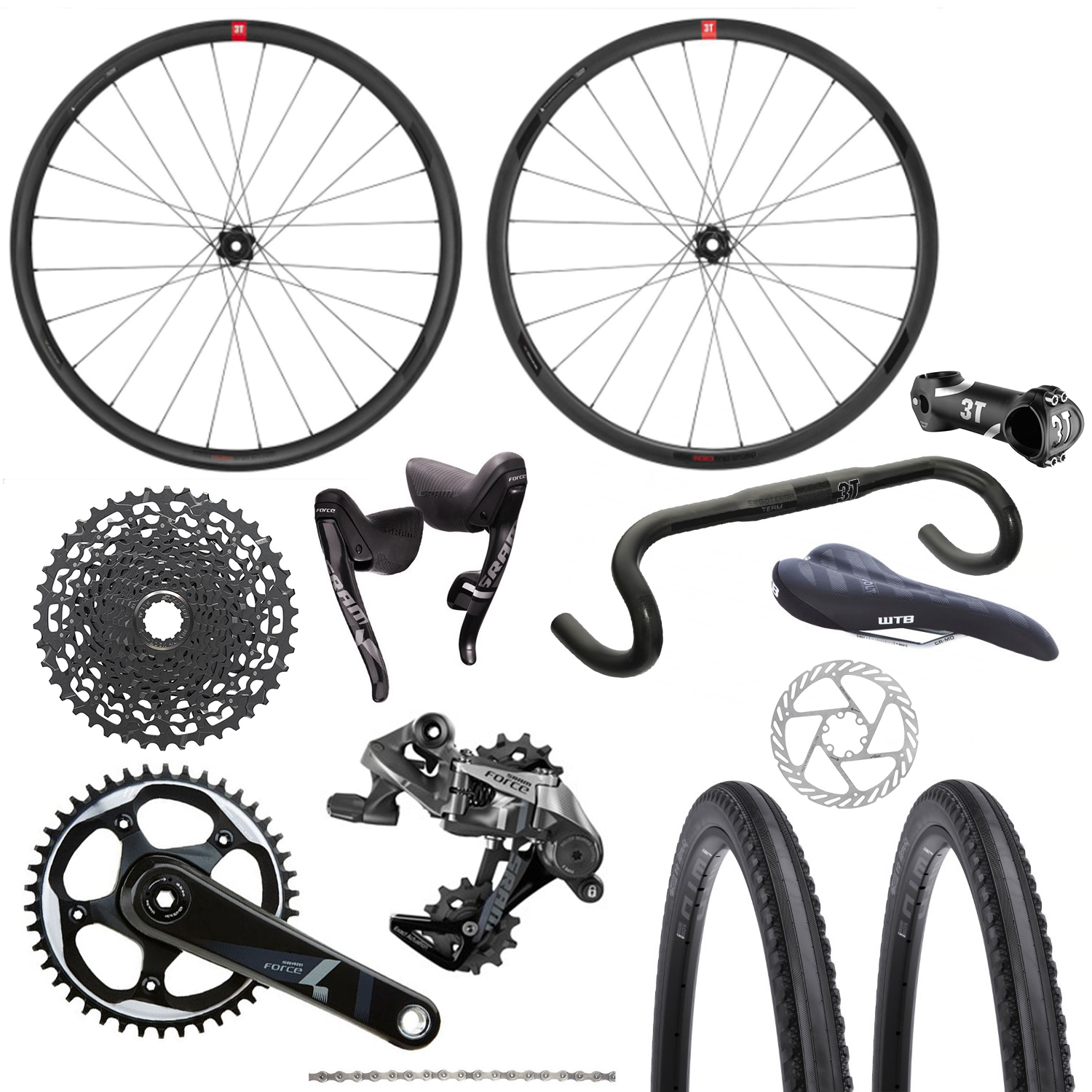 gravel build kit