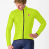 Castelli Squall Shell Jacket - AW24