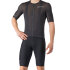 Castelli Unlimited Endurance Bib Shorts - SS25
