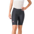 Castelli Prima 2 Women's Shorts - SS25