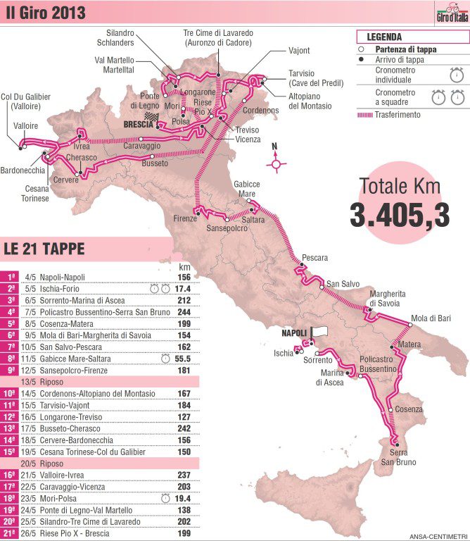 Quick Guide to the 2013 Giro D’Italia Merlin Cycles Blog