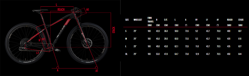 wilier 101x 2021