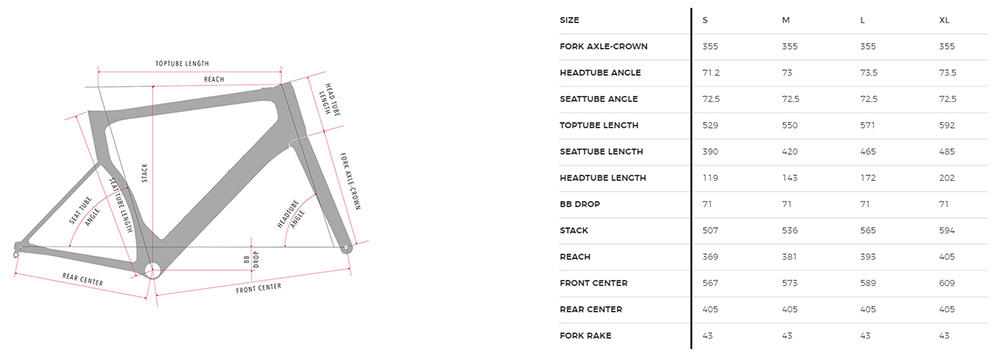 3t strada sizing