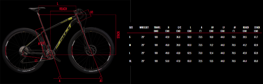 wilier cento 10 air size chart