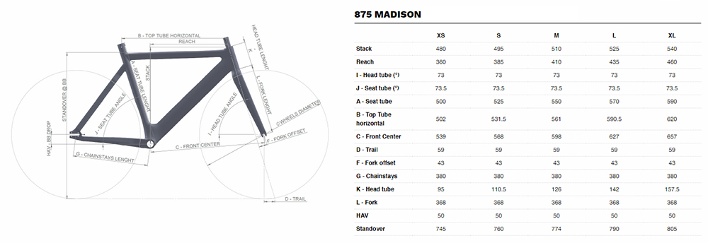 look 875 madison frameset