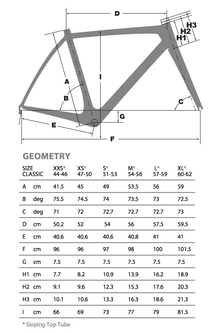 argon 18 go 105