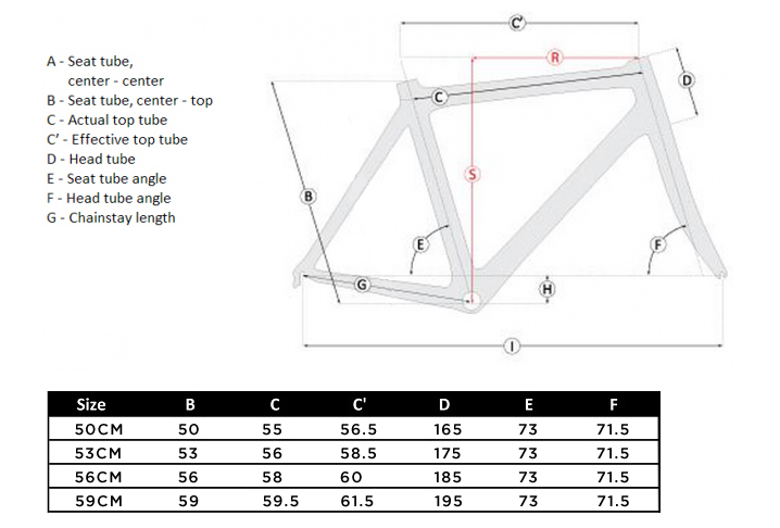 Malt%20G1%20Geometry(3).jpg