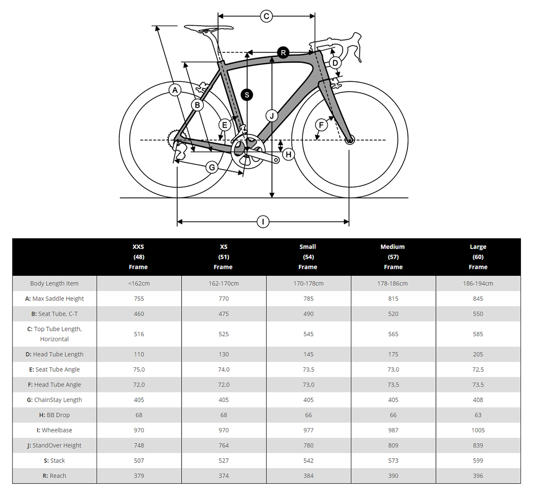 ridley noah sl 2016