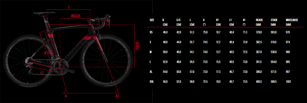 wilier cento 1 air