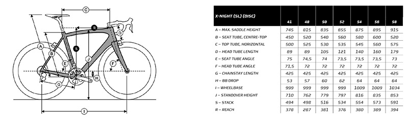 ridley x night frameset