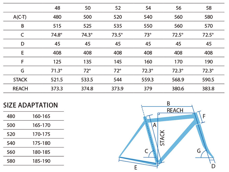 Gios Aero Lite Road Frameset | Merlin Cycles