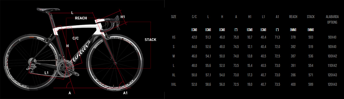 wilier cento 10 air disc frameset