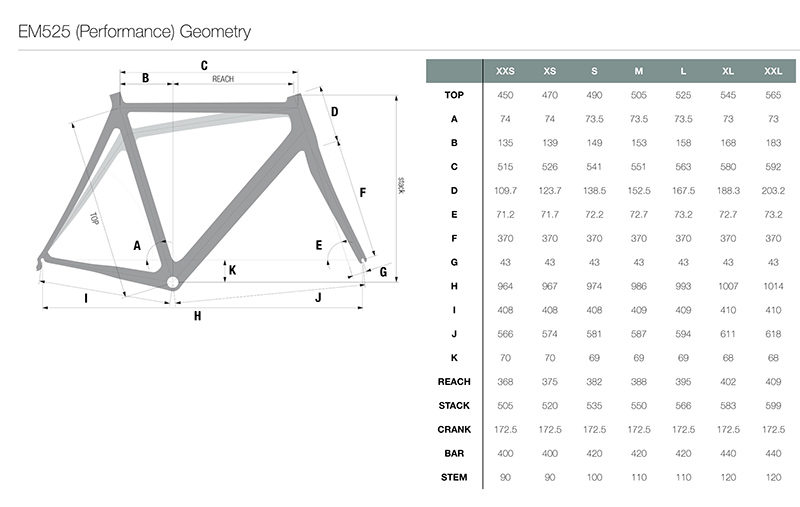 eddy merckx 525 frameset