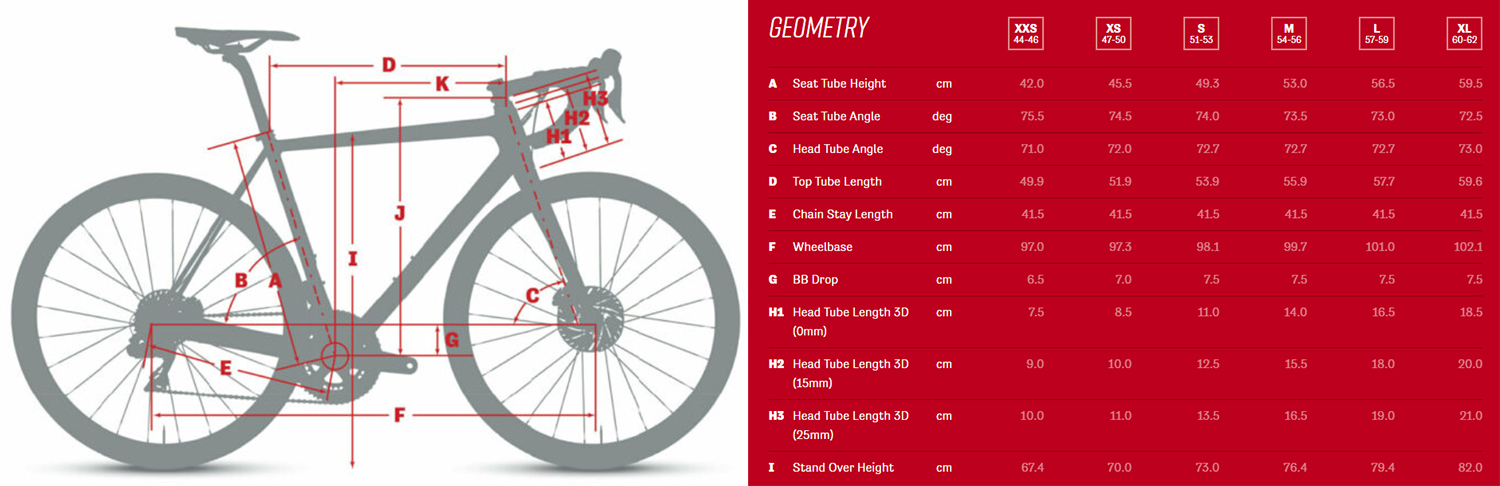 argon 18 gallium geometry