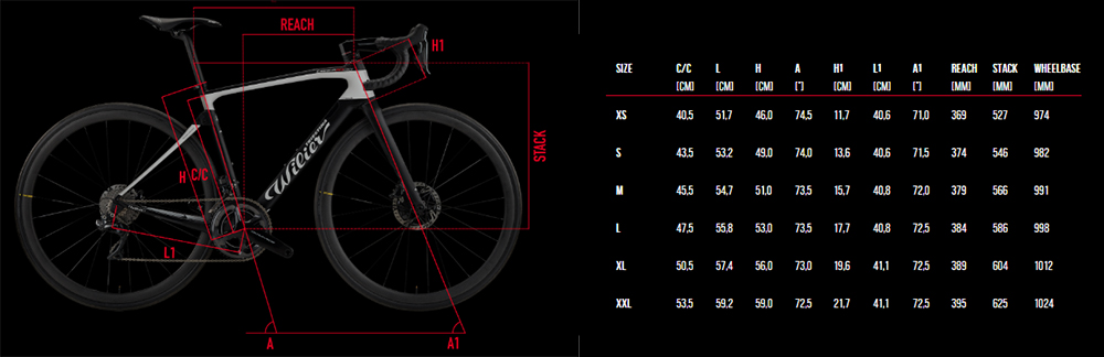 wilier cento 10 air disc frameset