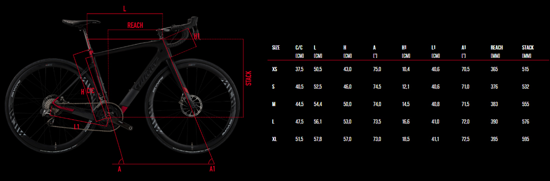 e mtb wilier